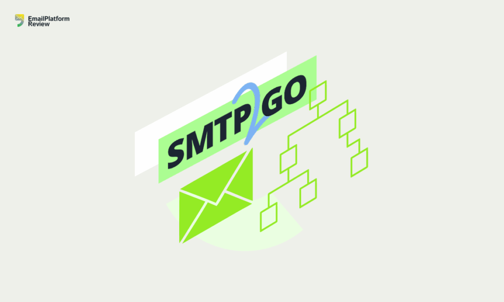 SMTP2GO Pricing: Plans, Overage and Add-On Costs